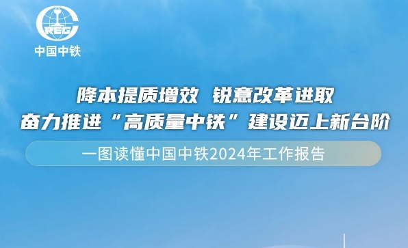 一圖讀懂中國中鐵2024年工作報告