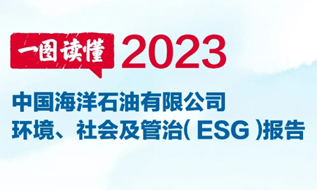 һDxЇ2023ESG